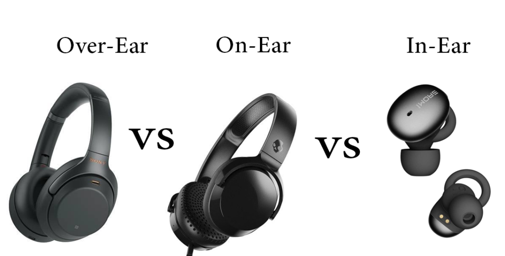 In-Ear vs On-Ear vs or Over-Ear